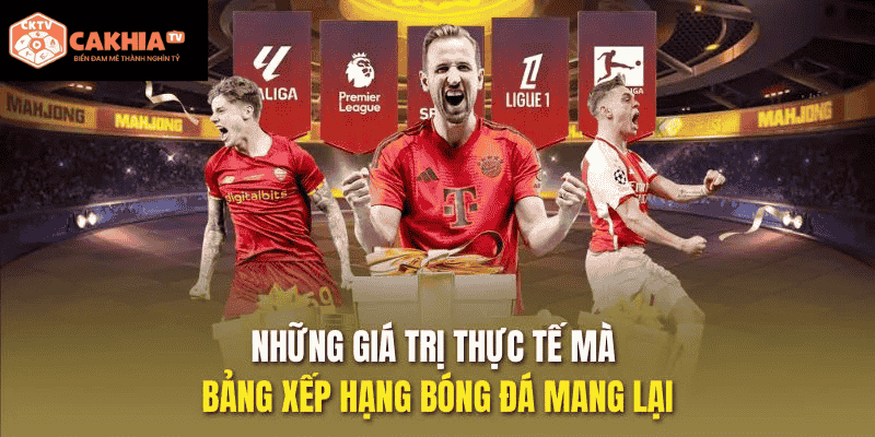 Những giá trị thực tế mà bảng xếp hạng bóng đá mang lại