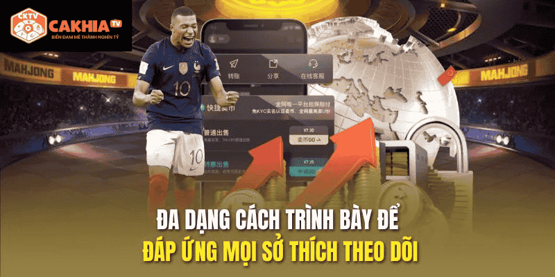 Đa dạng cách trình bày để đáp ứng mọi sở thích theo dõi